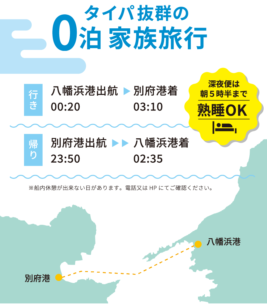 タイパ抜群の０泊家族旅行