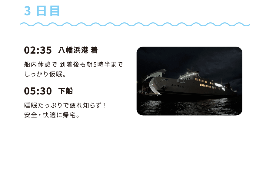 別府を遊びつくしプラン3日目