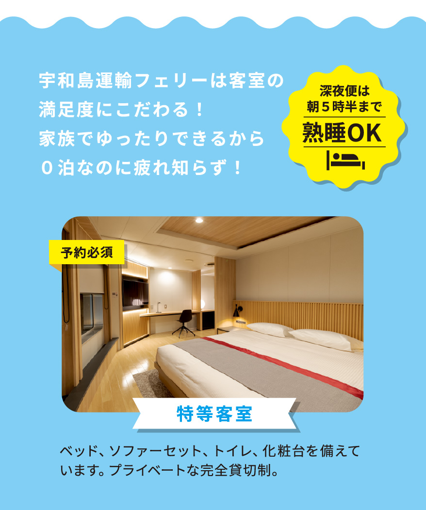 深夜便は朝5時半まで熟睡OK　特等室